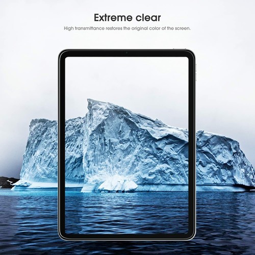 Premium 3pcs Clear Screen Protector For iPad Mini6 8.3" 2021, Pencil Compatible - Picture 3 of 12