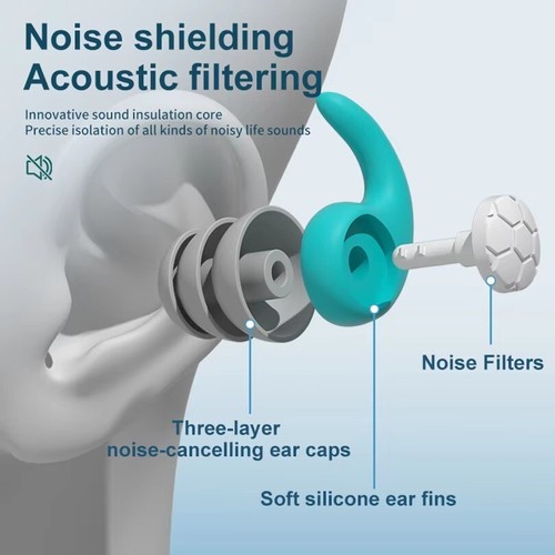 UK Noise Cancelling bequeme 3-lagige Ohrstöpsel 40db Ohrstöpsel für Schlaf/Arbeit - Bild 4 von 16