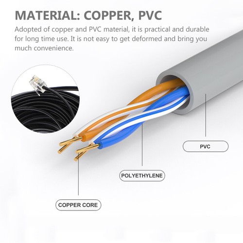 4- Phone Cord Phone Extension Cord Telephone Cable - Photo 5/12