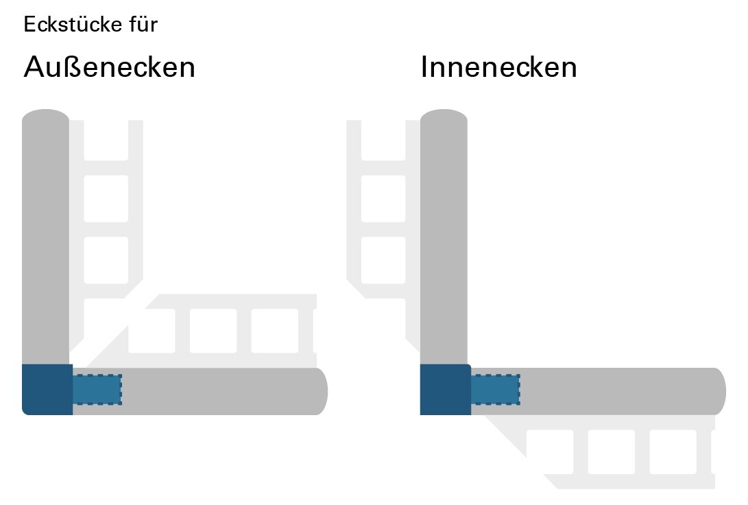 Bild 2 von 2
