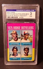 1975 Topps #616 Rookie Outfielders Jim Rice Boston Red Sox  VG