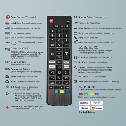 New AKB76037601 For LG LCD LED TV Remote Control 65UP7000PUA 32LM577BPUA - Picture 2 of 5