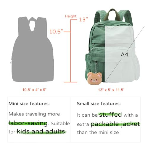 Backpack Purse for Women Travel Vintage Canvas Casual Daypack, Black Small - Bild 3 von 7