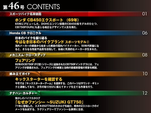 DeAGOSTINI Weekly HONDA CB750 Four K0 1969 1:4 Scale from Japan Vol.01-80 - 第 199/337 張圖片