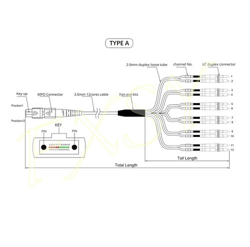 1-20M MPO Male to 6 LC Duplex 12 core OM3 Branch Fiber Optic Patch Cord Jumper - Picture 13 of 13