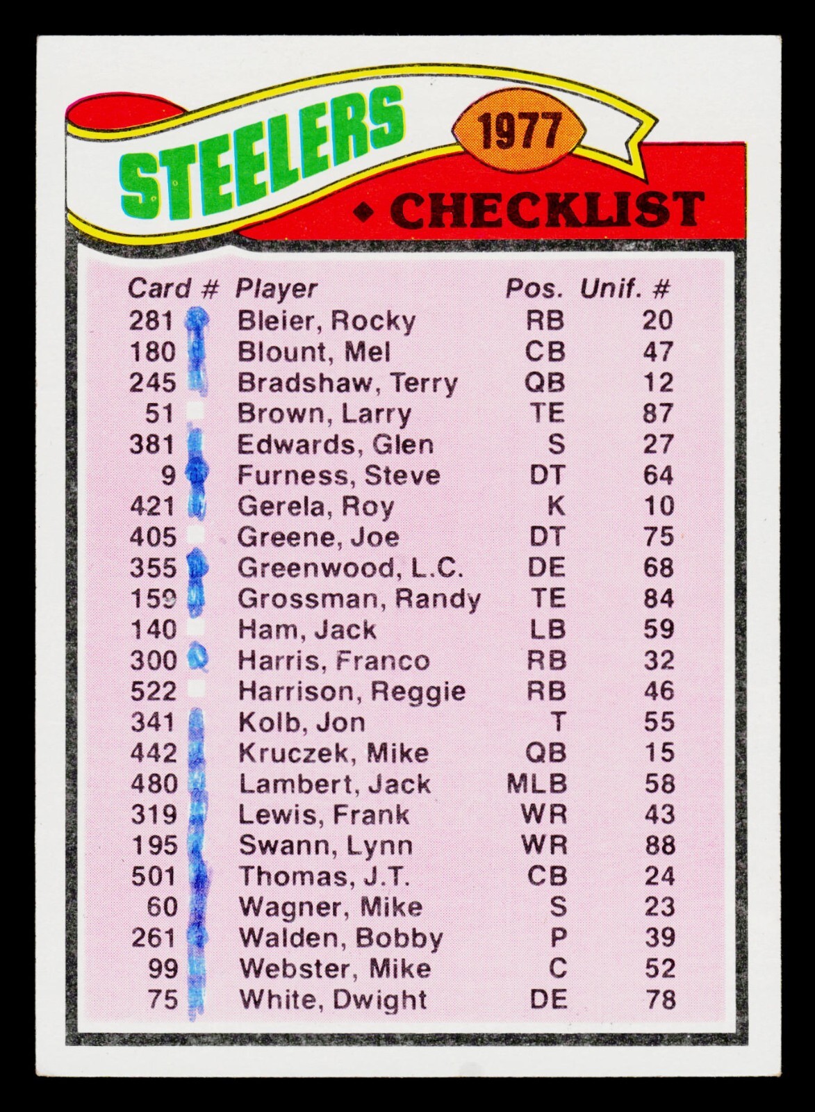 1977 Topps Football Card #222 Team Checklist Pittsburgh Steelers