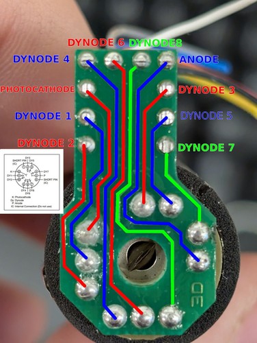 Hamamatsu R7400U PMT Szintillationsrohr mit CsI(TI) Kristall Gamma Detektor - Bild 11 von 11