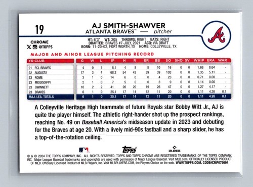 2024 Topps Chrome AJ Smith-Shawver RC Atlanta Braves #19 - 第 2/2 張圖片