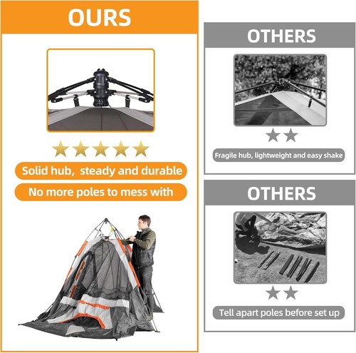 6 Person, with Water-Resistant Rainfly and Mesh Roofs & Door & Windows - Picture 6 of 8