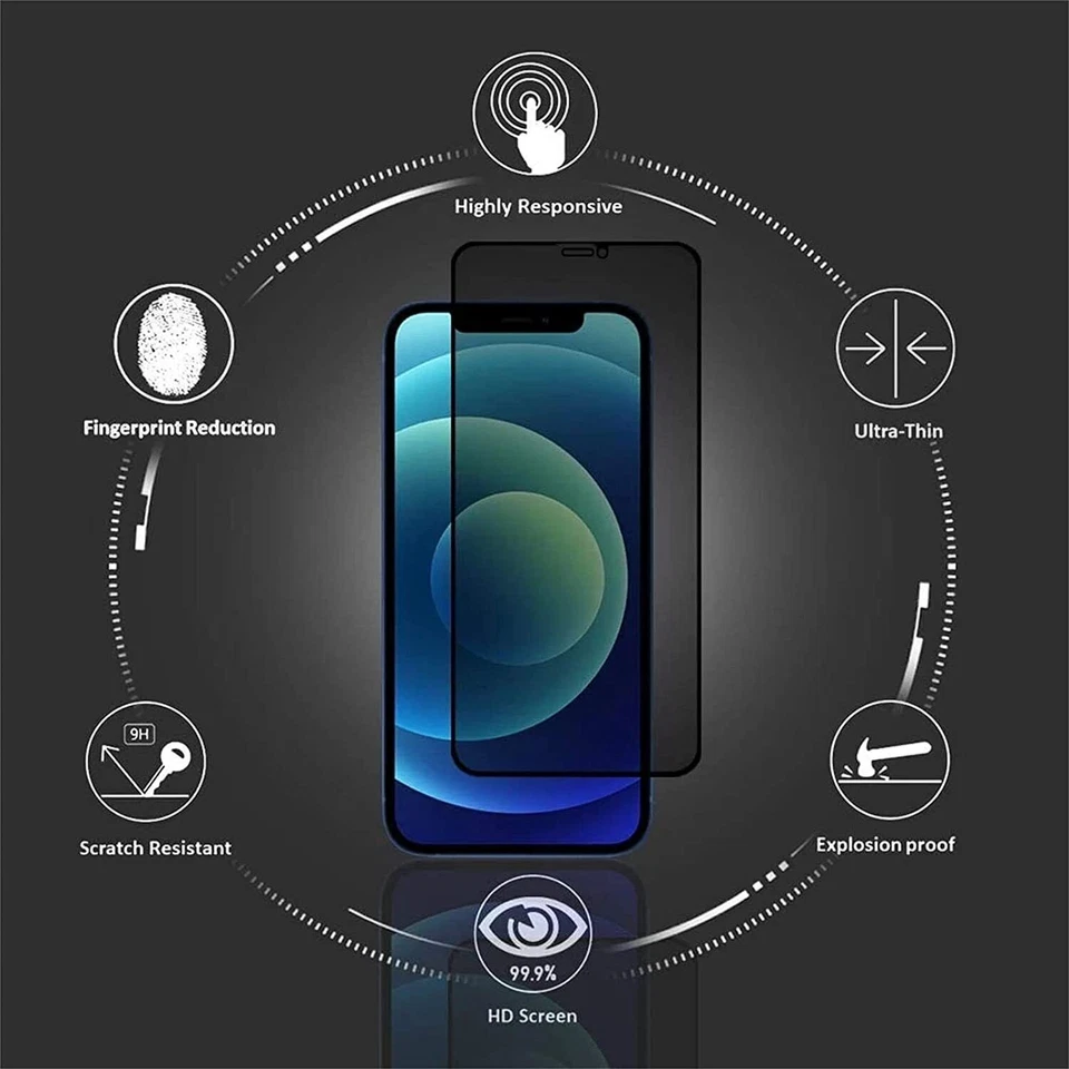 Privacy Anti-Spy Glass Screen Protector For iPhone XR 11 13 14 15 Pro Plus Max - Image 4 of 4