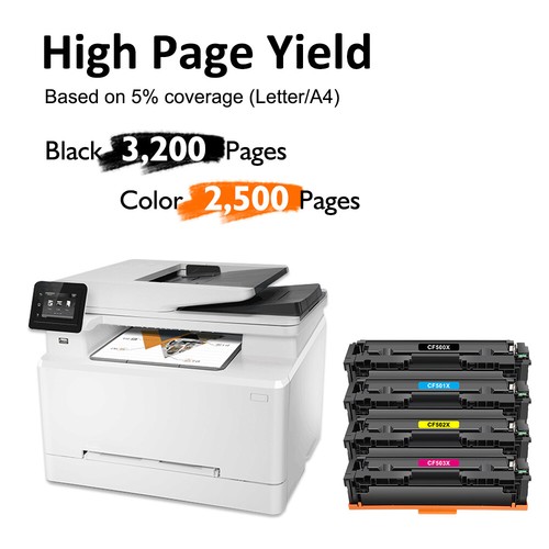 5x 202X CF500X Toner Cartridge Compatible With HP Color LaserJet Pro M254dn M281 - Picture 2 of 8
