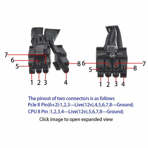 for XFX Thicc Ultra 3 5700XT PSU 8Pin to Dual 8pin(6+2) Pin PCIe Modular Cable - 第 4/5 張圖片
