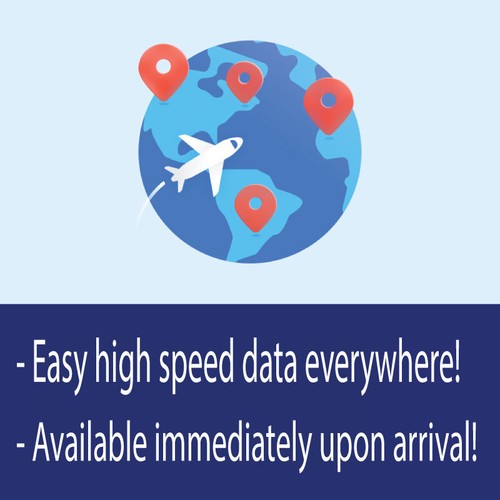 Australia, New Zealand Travel SIM Card (eSIM) | 1-10GB | 7-30 Days | QR Code - Picture 4 of 5
