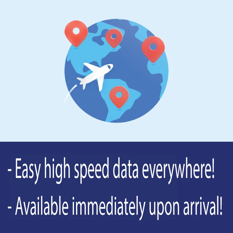 (eSIM) Europe Travel SIM Card, 31 Countries | 3-30GB | 7-30 Days | QR code - Image 3 of 4