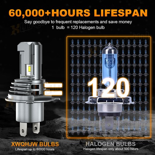 For Toyota Tundra 2014-2020 4PCS Combo White LED Headlights + Fog Light Bulbs - Picture 6 of 12