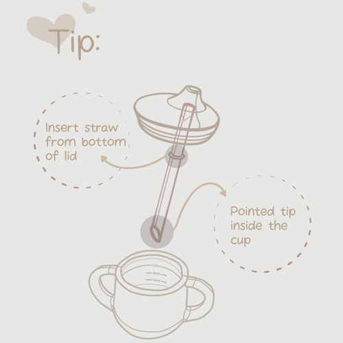 Moonkie Silicone Baby Sippy Cups | 3 Stages Training Cup Straw for Ether - Picture 7 of 9