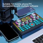 Afbeelding 14 van 16