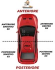 Foto 2 di 3