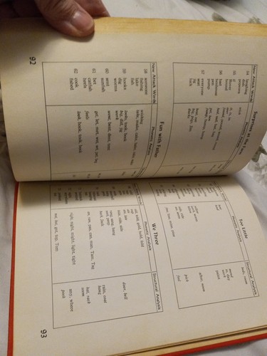 Reading for Independence: We Three, 1952 Hardcover  Scott Foresman - Bild 17 von 19