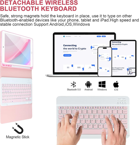 Ipad Keyboard Case 9.7’’ for Ipad 6Th Gen 2018,Ipad 5Th Gen 2017,Bluetooth Keybo - Picture 5 of 12