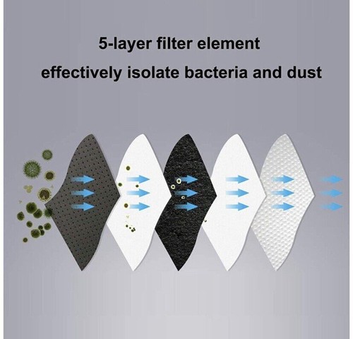 Sports Bike Dustproof Face Mask Reusable Face Mask Breathing Valve W/ Filter US - Picture 6 of 27