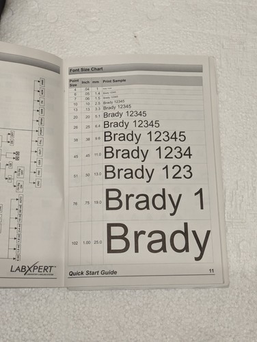 LABXPERT LABOR ETIKETTIERDRUCKER - Bild 10 von 12