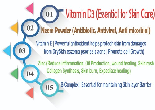 Cream For Atopic Dermatitis - Picture 5 of 13
