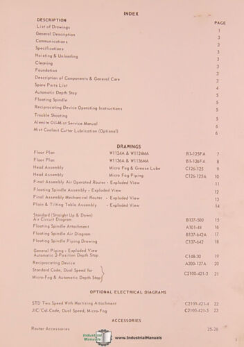 Onsrud W1124 A1124 W1136 A1136, Routers Service and Parts Manual 1968 - Picture 2 of 2