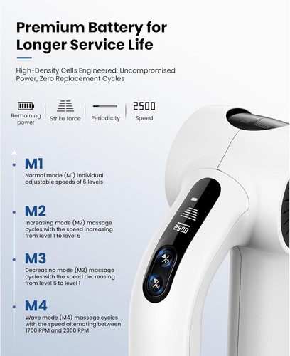 BOB and Brad D6 Massage Gun Heated Deep Tissue for Athletes Muscle Pain Relief - Picture 59 of 59
