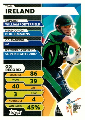 2015 IRELAND Cricket Card WILLIAM PORTERFIELD World Cup - Picture 1 of 2