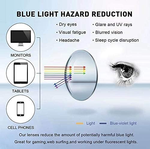 KIDS BLUE LIGHT GLASSES TURQUOISE ANTI BLUE RAY CLEAR LENS FOR COMPUTER W/TESTER - Picture 13 of 13