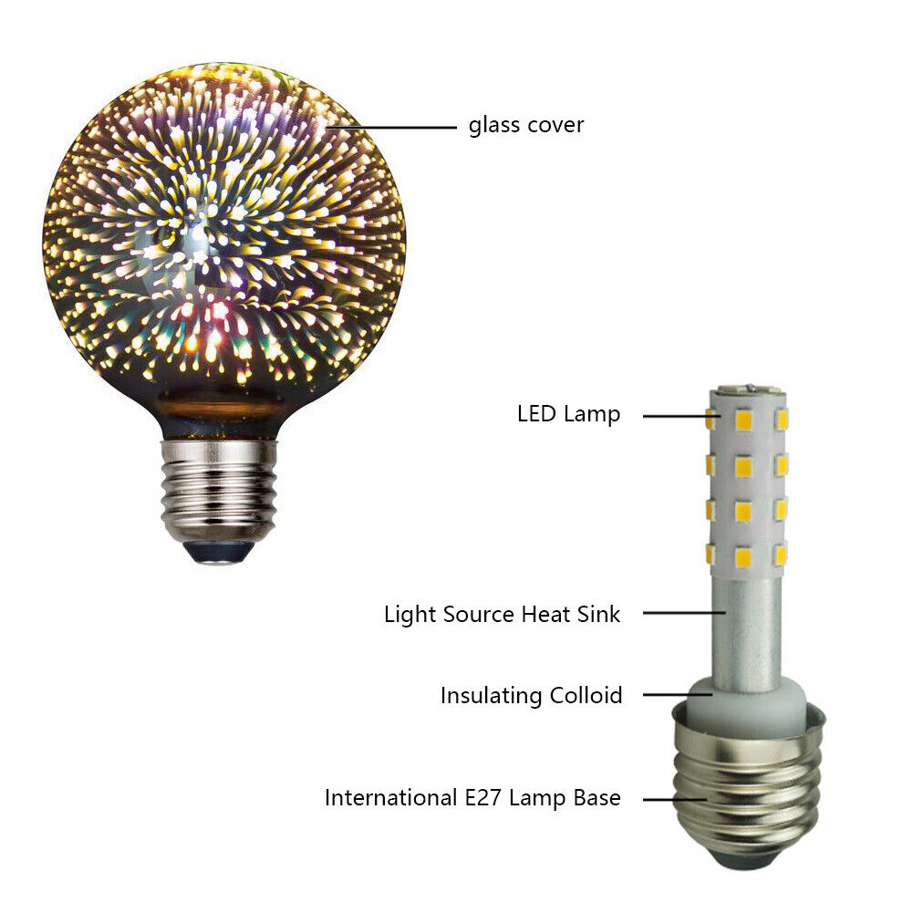 3D Firework Light Bulb Star Shine Decoration(G95 ) - Picture 5 of 6