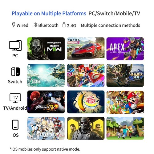 FLYDIGI APEX 4 Wireless Gamepad White Gaming Controller for PC/Switch/TV/Android - Picture 8 of 14
