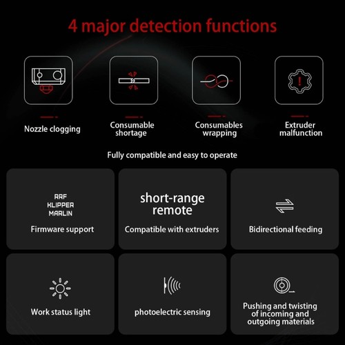 Multiple Function 3D Printer Transducer Photoelectric Thread Warning - Picture 1 of 8