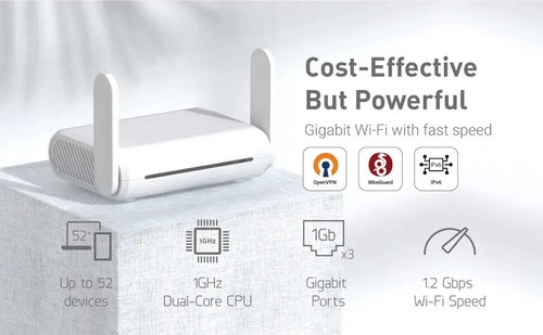 Secure Travel WiFi - AC1200 Dual Band Gigabit Ethernet Wireless Internet Router - 第 7/16 張圖片