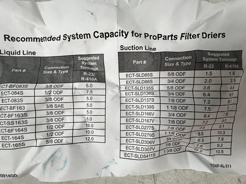 Emerson ProParts Liquid Line Filter Drier, Heavy Duty Capacitor & Contact w/ Lug - Picture 6 of 21