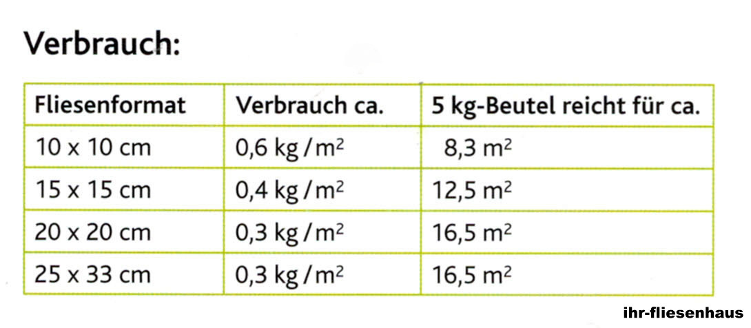 Bild 4 von 4