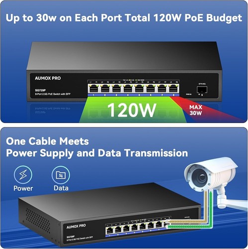 9 Port 2.5G PoE Switch, 8 Port 2.5G Network Unmanaged Switch with 1x10G SFP G... - Picture 5 of 9