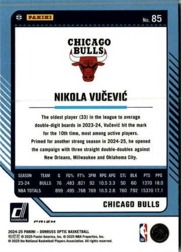 2024-25 Donruss Optic #85 Nikola Vucevic Purple - Picture 2 of 2