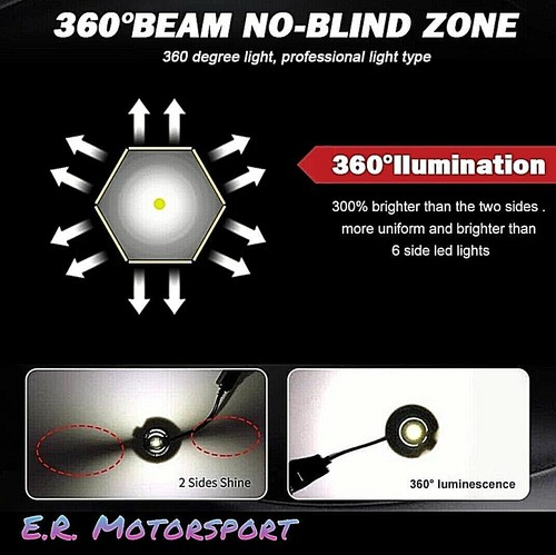 SPECIALE FARI LENTICOLARI LAMPADE LED HB3 12V 25000 LM Modello 360° ULTRAWHITE - Foto 10 di 12