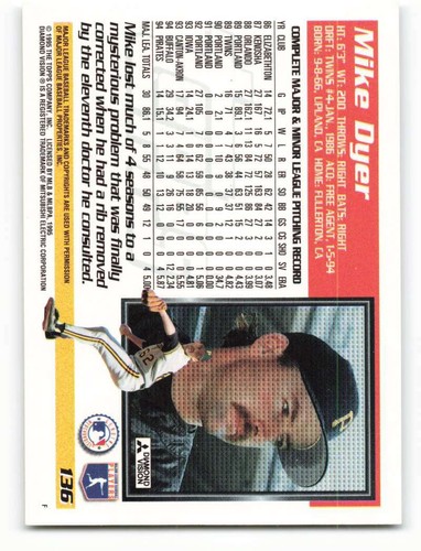 1995 Topps #136 Mike Dyer NM-MT Pirates ID:179098 - Picture 2 of 2
