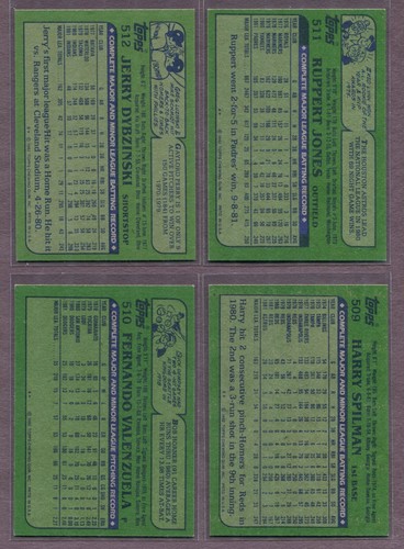 1982 Topps Baseball #387-790  You Pick Complete Your Set   $2.00 Minimum Order - Picture 172 of 440