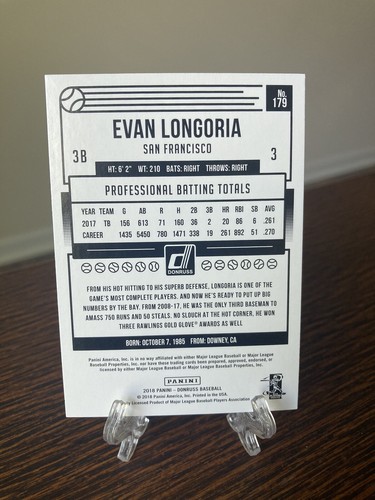 2018 Panini Donruss Holo Green Parallel #179 Evan Longoria SP NM+ - Picture 2 of 2