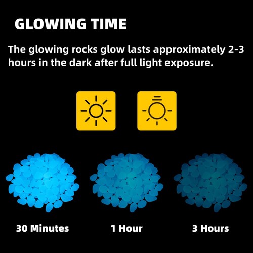 Glow in The Dark Rocks Outdoor, 500 pcs Blue Solar Rocks for Landscaping, Out... - Picture 5 of 9