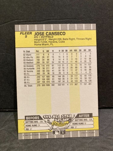 Jose Canseco Athletics 8 x 10 Framed Photo Set, 1989 Cards-Donruss #91, Fleer #5 - Picture 6 of 7