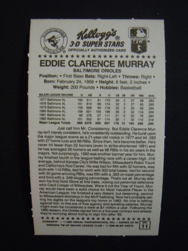 1980 1981 1982 1983 Kellogg's 3D 3-D Baseball Cards RC XOGraph, Buy 4+ Save 15% - Picture 351 of 445