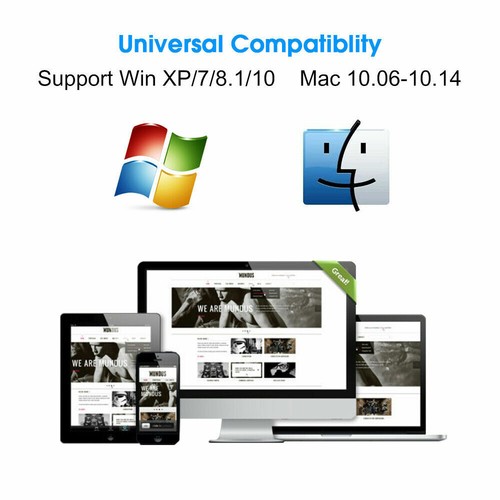 600Mbps Wireless USB Wifi Adapter Dongle Dual Band 2.4G/5GHz W/Antenna 802.11AC - Picture 10 of 10