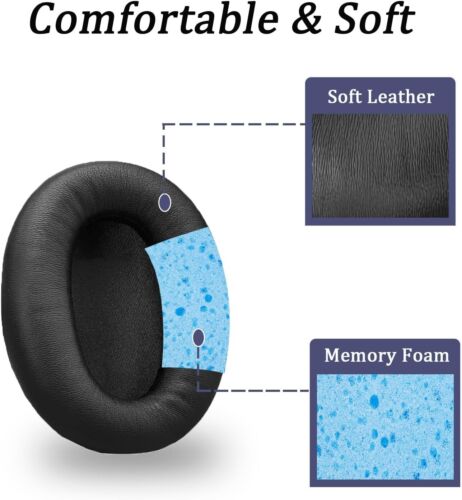 EarPads Cuscini Cover per Cuffie Sony WH-CH710N CH700N AURICOLARI - Foto 2 di 3