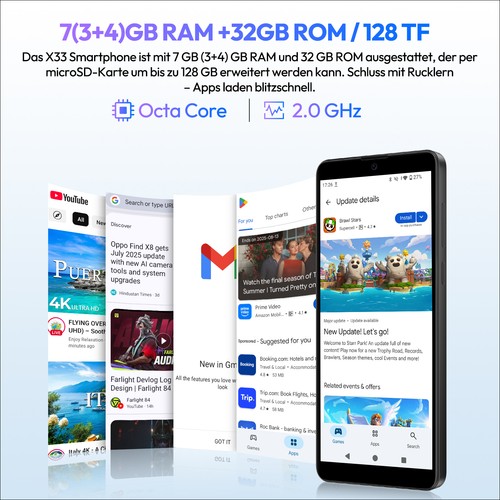 Neu 6" Smartphone Android15 Handy Ohne Vertrag 2SIM Octa-Core 7GB+32GB 4G GPS HD - Bild 4 von 48