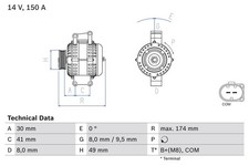 ALTERNATOR 0 986 047 240